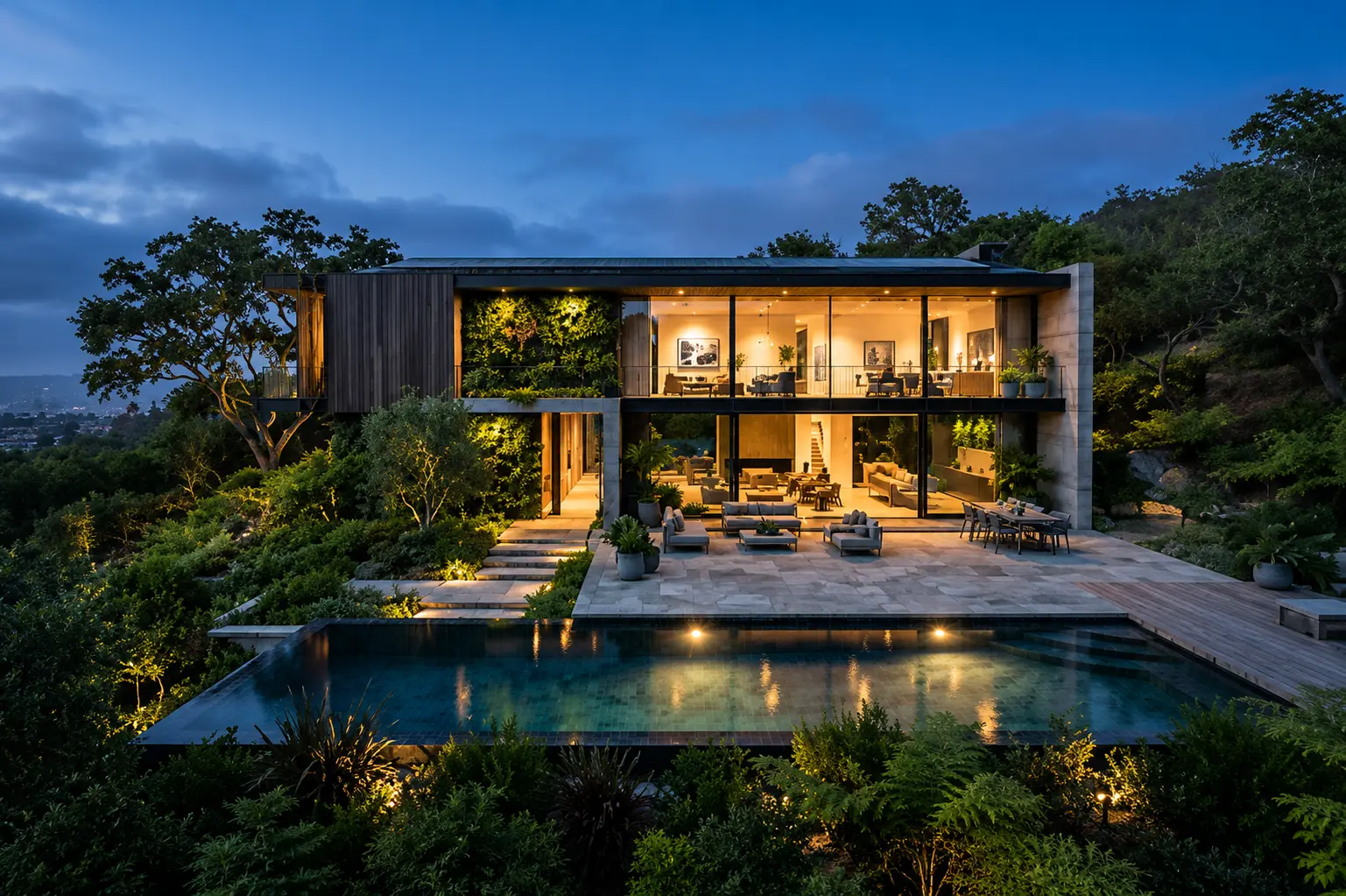 Sustainability by Design